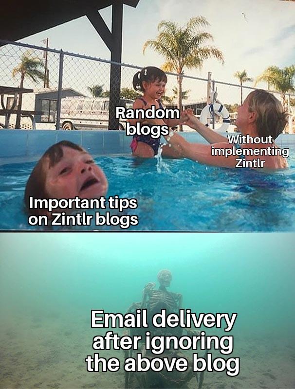 Email-Delivery-Zintlr