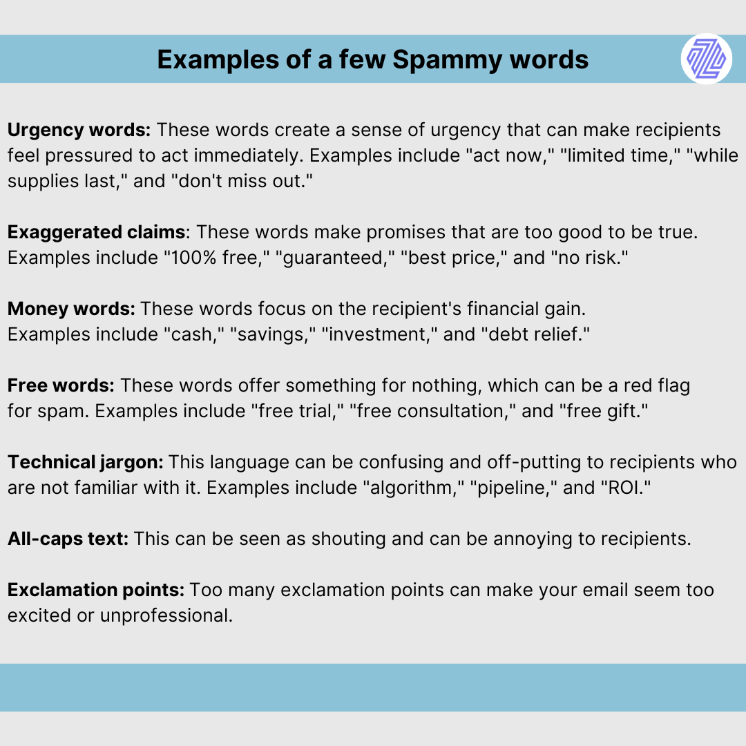 Spammy-Words-Example